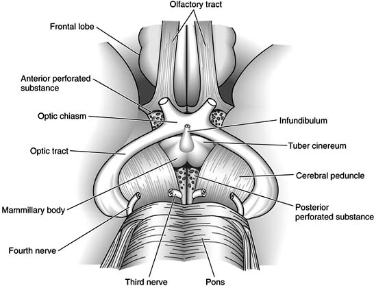 Figure 1-27